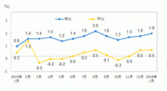 7月8日kbg管價(jià)格行情