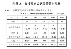 JDG管國標(biāo)壁厚